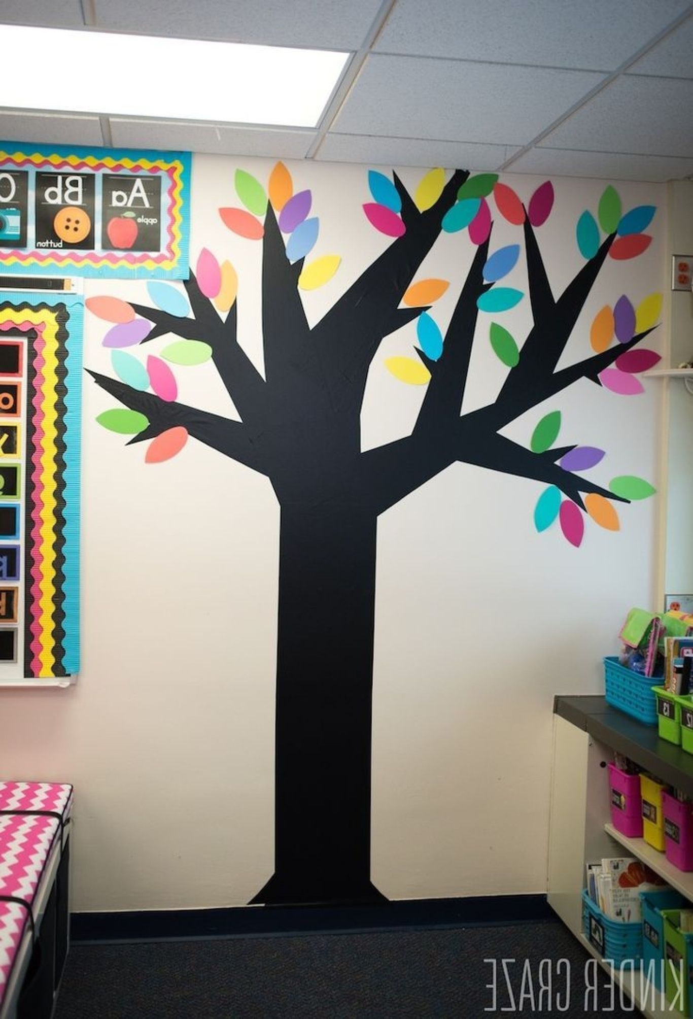 Preschool Classroom Wall Decorations : The 15 Best Collection of ...