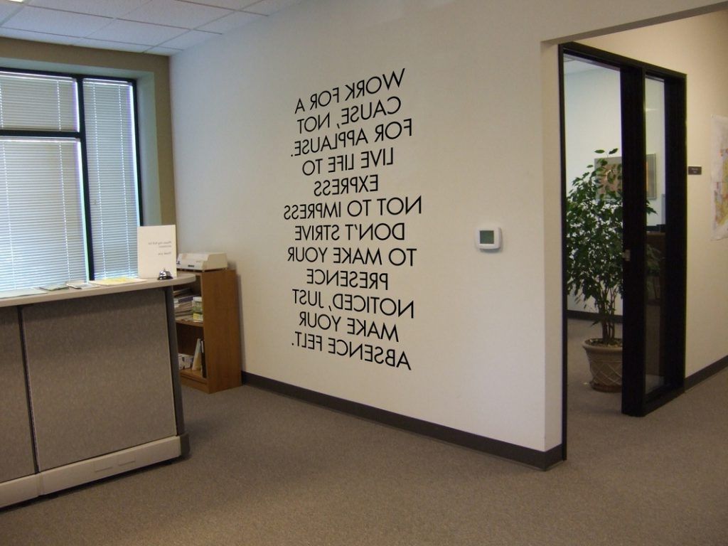Top 15 of Wall Art for Office Space